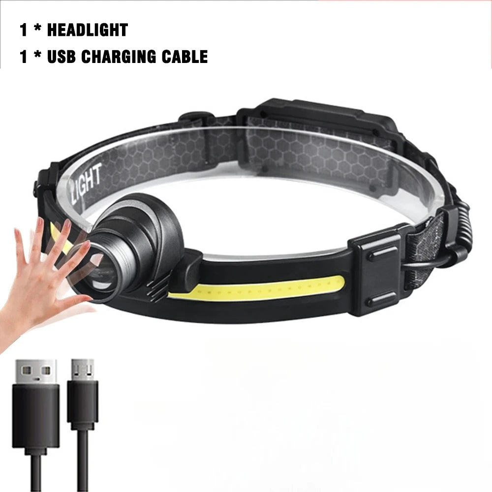 ESMARTER COB LED Headlamp – Zoomable Waterproof Outdoor Light LED Headlamp Zpaxo KXK668 zoom