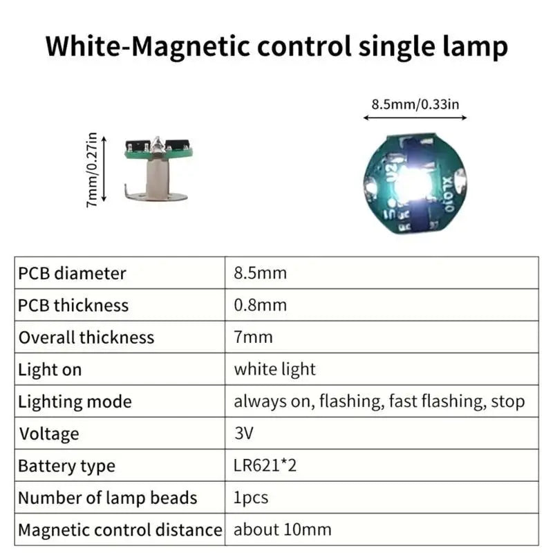 652F 3D Printer LED Lamp Annular/Single/Y LED Light for Multiple Devices Perfectly for 3D Printing Part Zpaxo