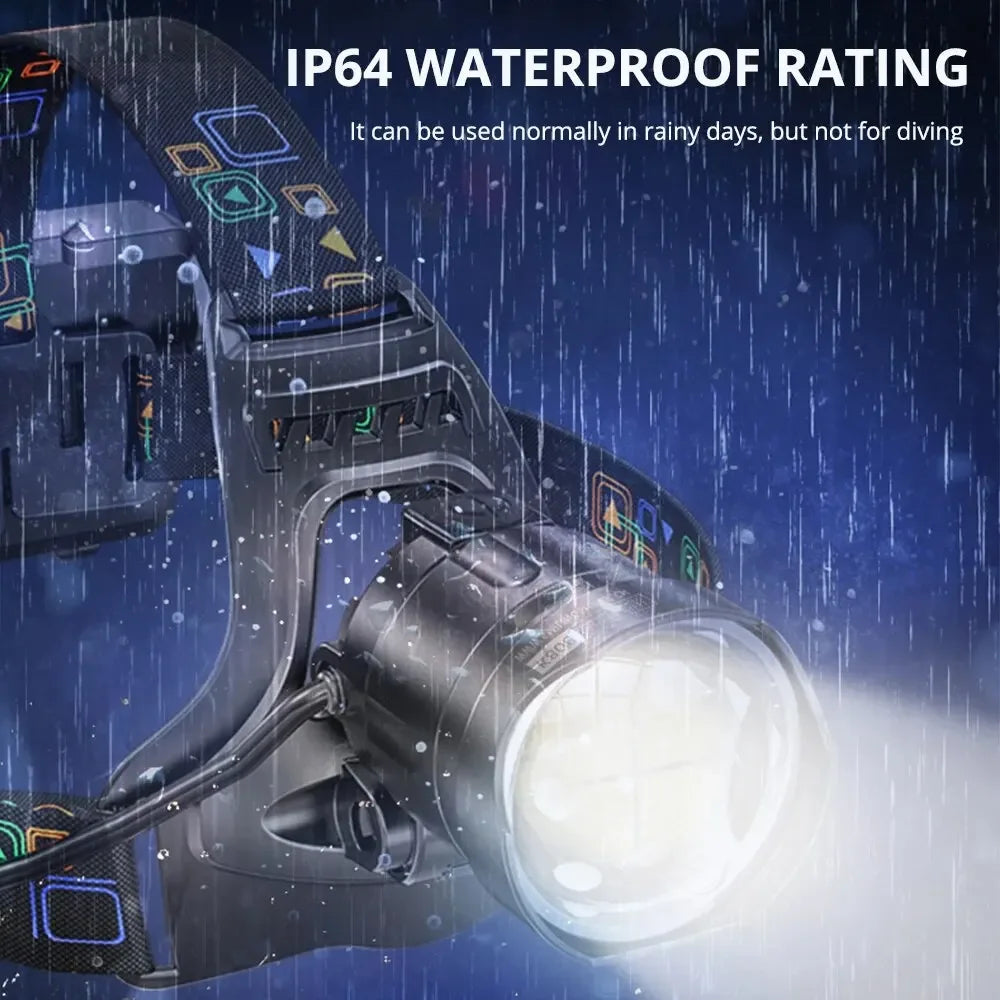 ESMARTER XHP90 LED Headlamp – 4500 Lumens, IP64 Waterproof