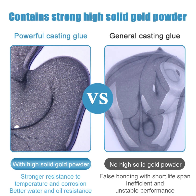 Multifunctional Metal Repair Glue Cast Iron Strength Temperature Cold