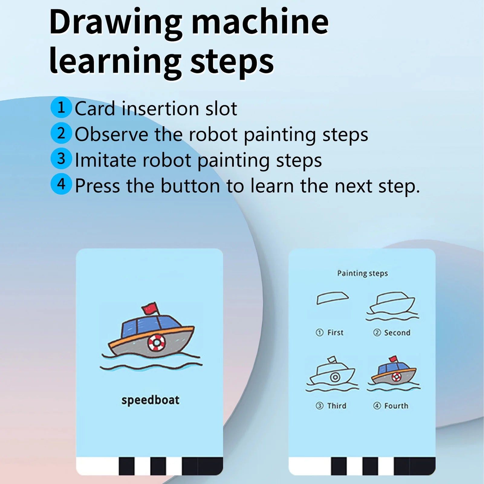Self Drawing Robot for Kids Interactive Educational Self Drawing Robot Art Artist Painting Learning Toy Zpaxo