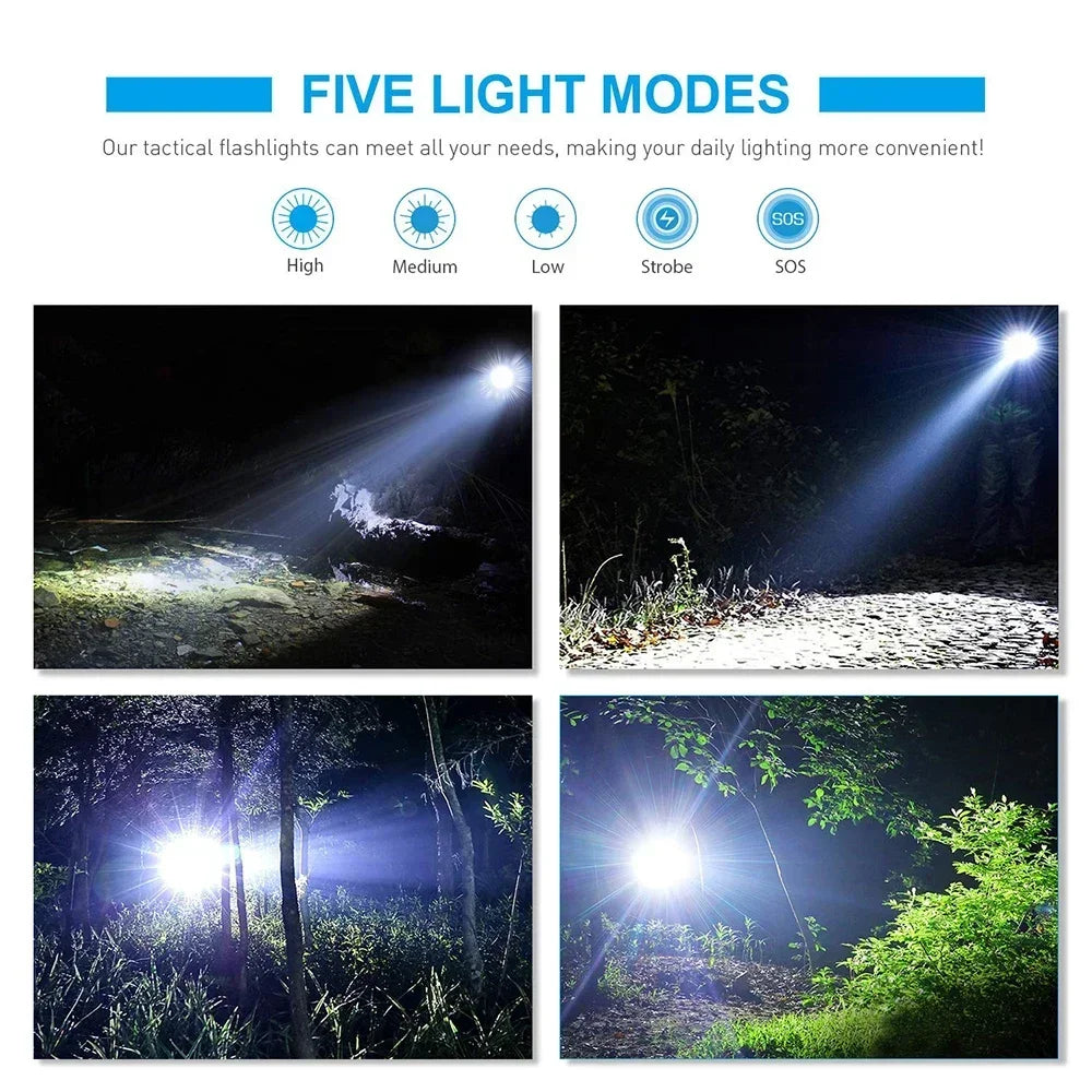 KDULIT T6 LED Flashlight 2000lm – 5 Modes Zoomable Waterproof