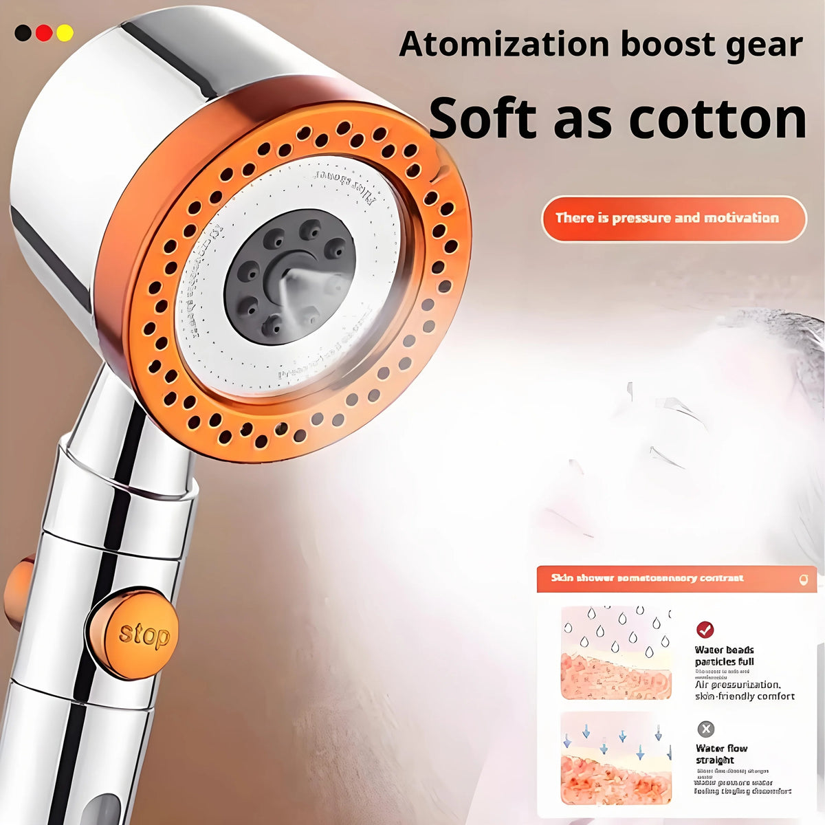 High-pressure Handheld Shower Head Built-in Filter Easy Wall-mount Zpaxo