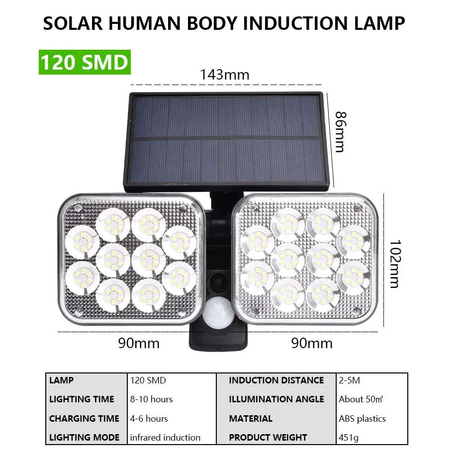 Solar Street Light Motion Detector Waterproof Outside LED Sensor Zpaxo