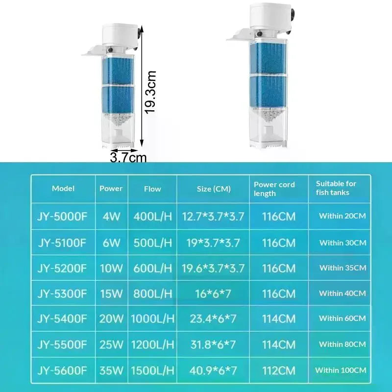 6 In1 Aquarium Filter Pump Fish Tank Submersible Silent Air Oxygen Aerator Filter Internal Water Pump Aquarium Wave Maker 220V Zpaxo