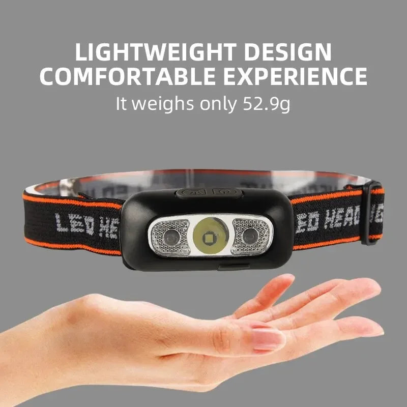 Mini LED Headlamp – Motion Sensor, USB Rechargeable, Waterproof