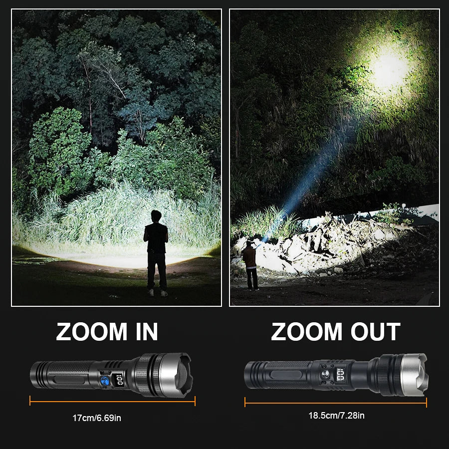 KDULIT 2000 Lumen Zoomable LED Tactical Flashlight | USB Rechargeable