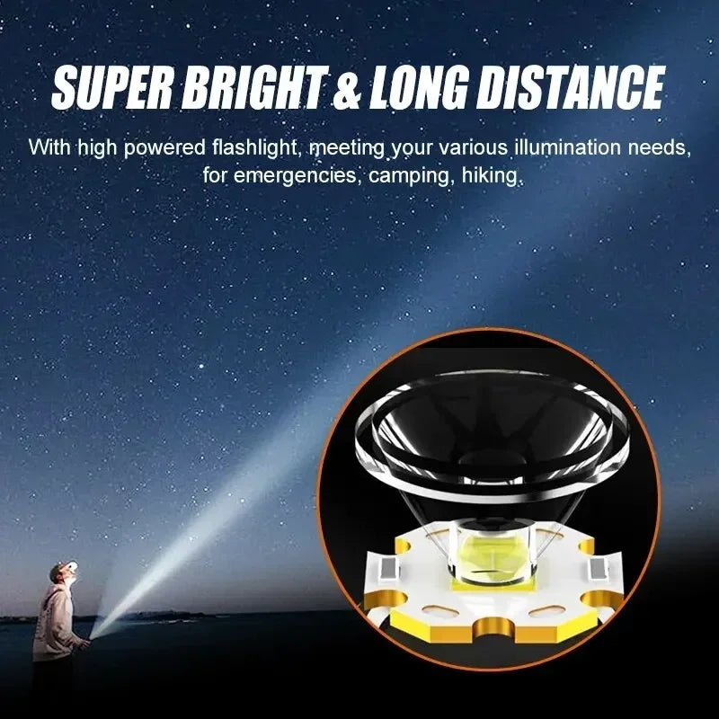 ESMARTER 1000LM Rechargeable LED Flashlight – 6 Modes Waterproof