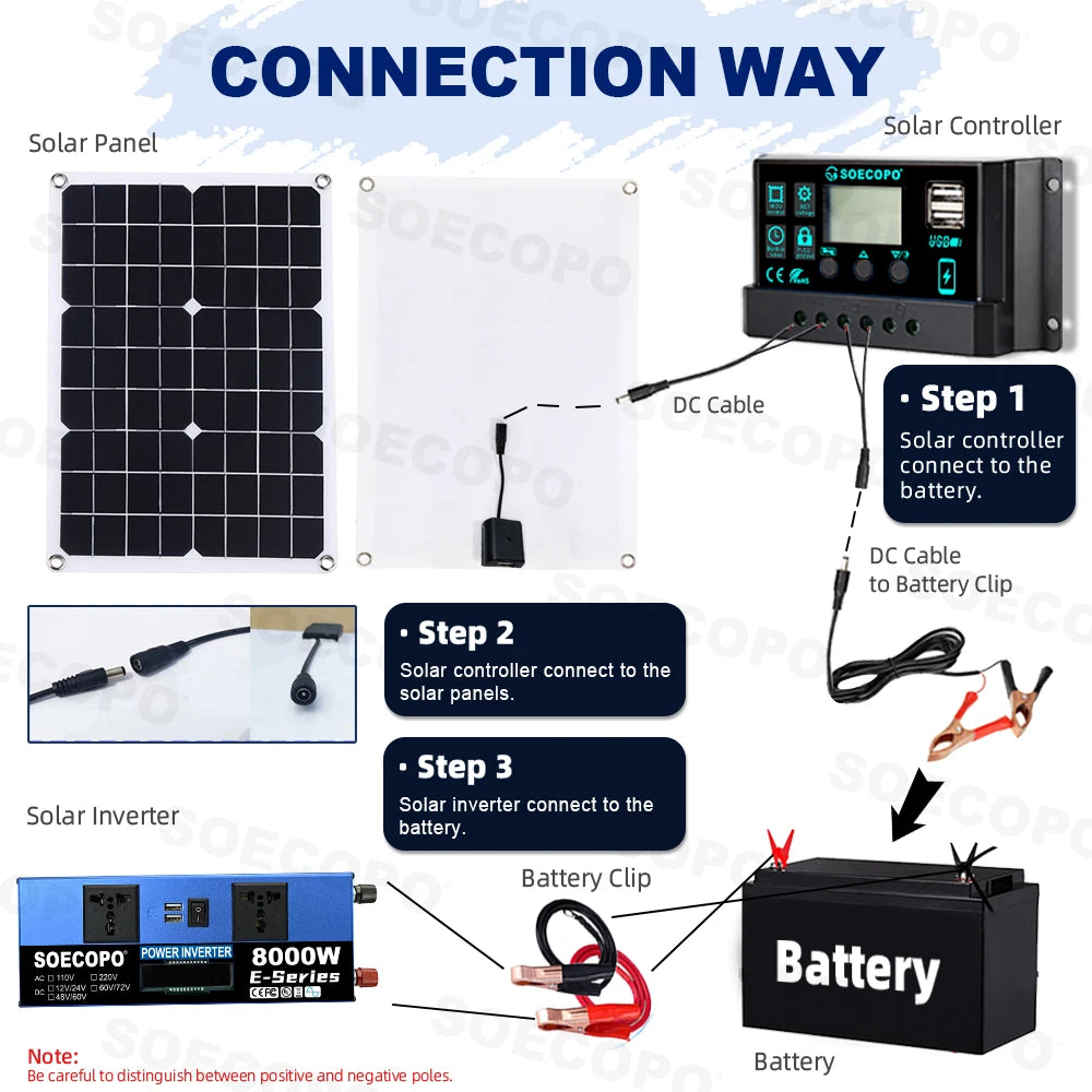 8000W Solar System DC12V/24V to 110V/220V Off-Grid Inverter System 100A Controller 500W Panel for Home RV Camping CE Certified Zpaxo
