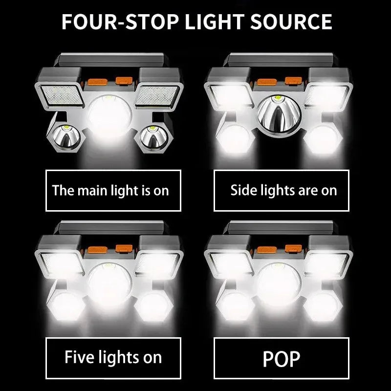 Rechargeable LED Headlamp – Camping, Fishing & Hiking Rechargeable Headlamp Zpaxo