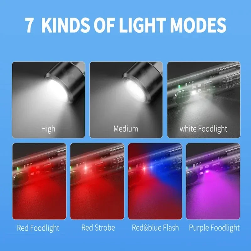 POCKETMAN Mini Keychain Flashlight – USB Rechargeable LED Torch