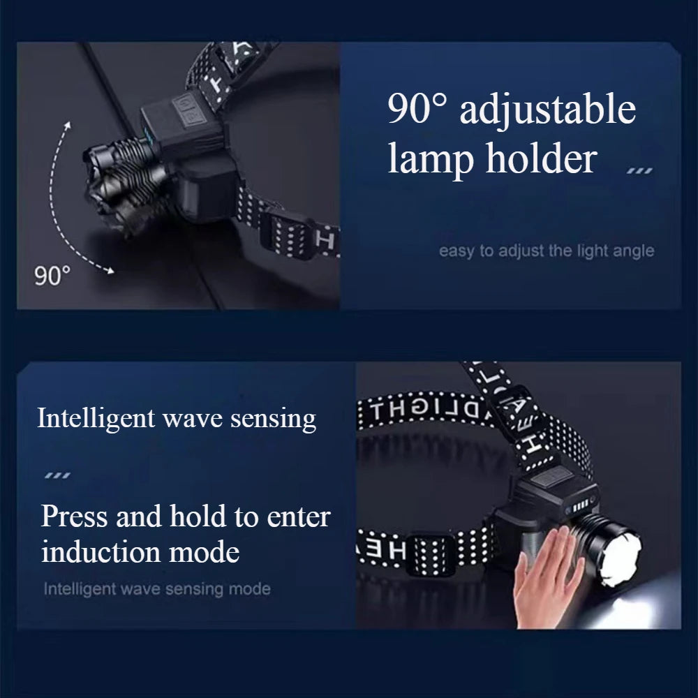 POCKETMAN 30W LED Headlamp USB-C Rechargeable with Zoom Sensor