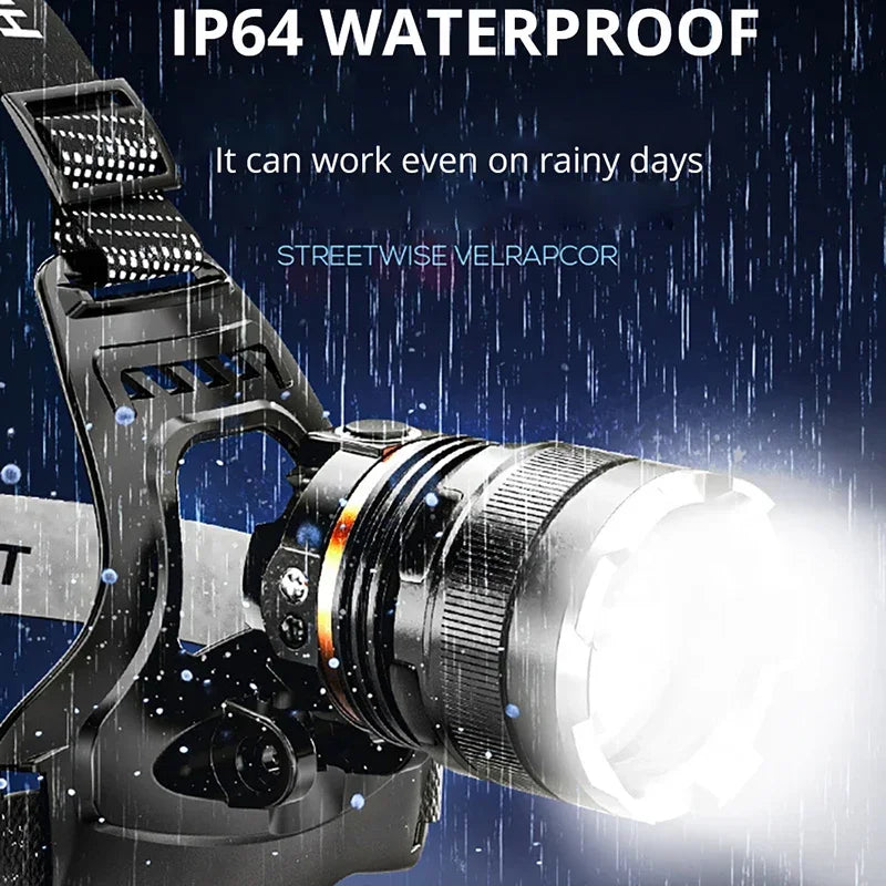 ESMARTER 2300LM LED Headlamp – Waterproof, Sensor & USB Rechargeable