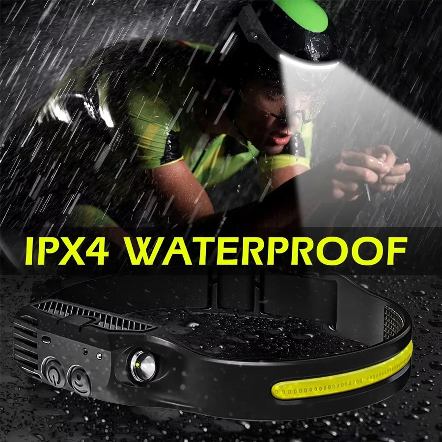 COB LED Rechargeable Headlamp – 6-Mode Sensor Headlight