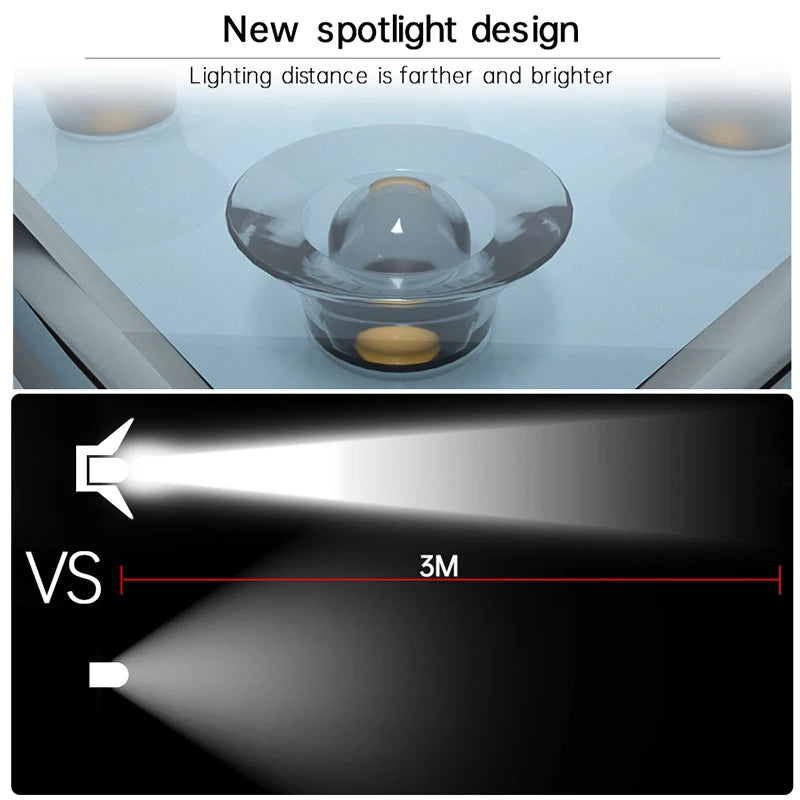 LED Solar Step Light Waterproof Outdoor Stair Warm RGB Deck IP67 Zpaxo