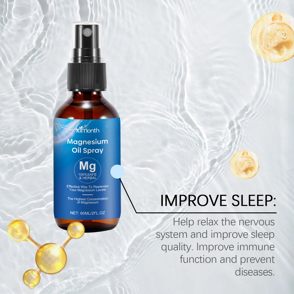 Magnesium Oil Spray – Muscle Pain Relief, Sleep & Skin Care Magnesium Body Spray Zpaxo