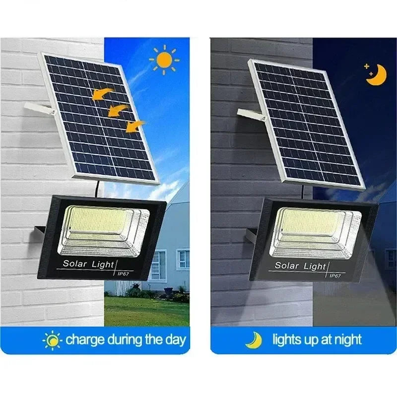 Solar Powered Lighting Automatically Lights Up Dark Projects Light Zpaxo