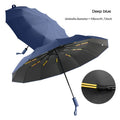 Reinforced 24-Bone Umbrella, Men's Business Strong And Durable Wind-resistant Umbrella, Anti-UV Sunscreen Umbrella Women's Sunny Zpaxo iron 12K AS shown