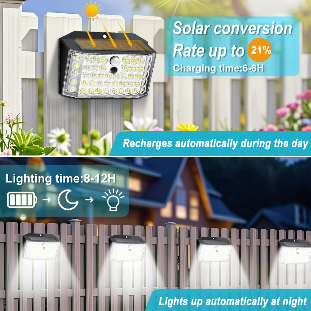 Solar Security Wall Light Garden Small Motion Sensor Fence Light Outdoor Super Bright Waterproof 3 Modes Yard Door Garage Zpaxo