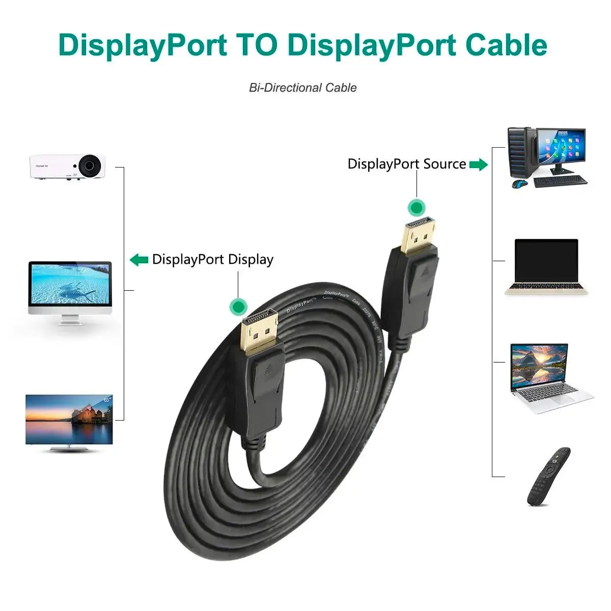 DP Cable Displayport Video Audio Cable Display Port Adapter For Phone TV Box Laptop Video Game DP Cable Display Port Zpaxo