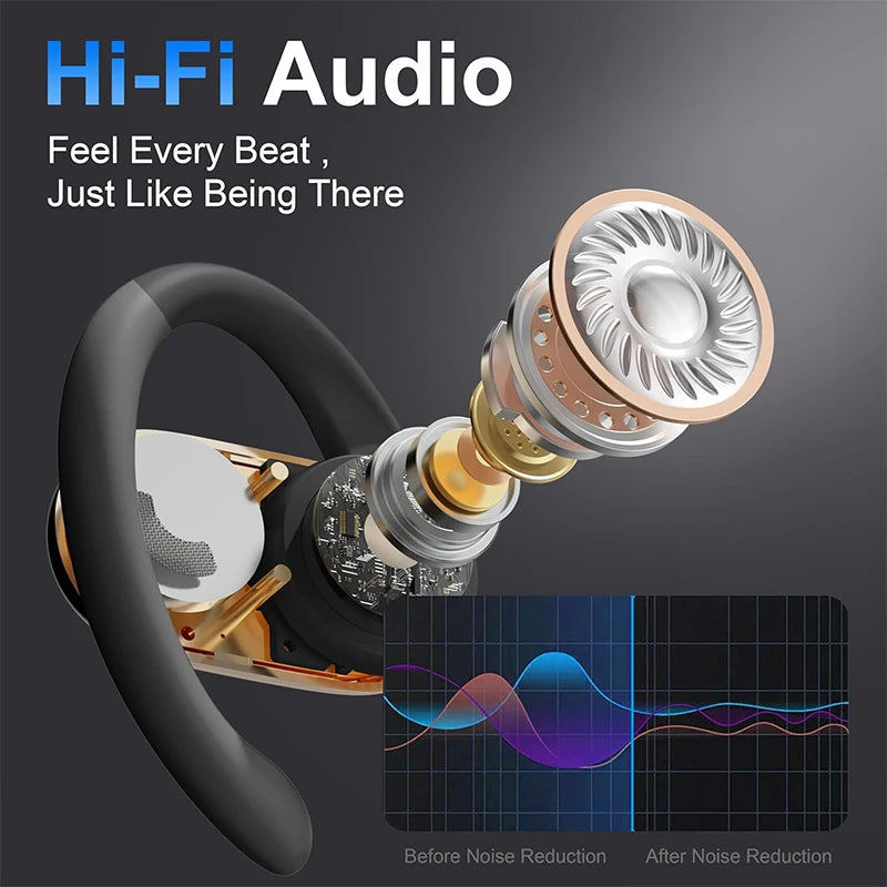 AI Language Translator Earbuds 1 Accents Earphone Real Time 144