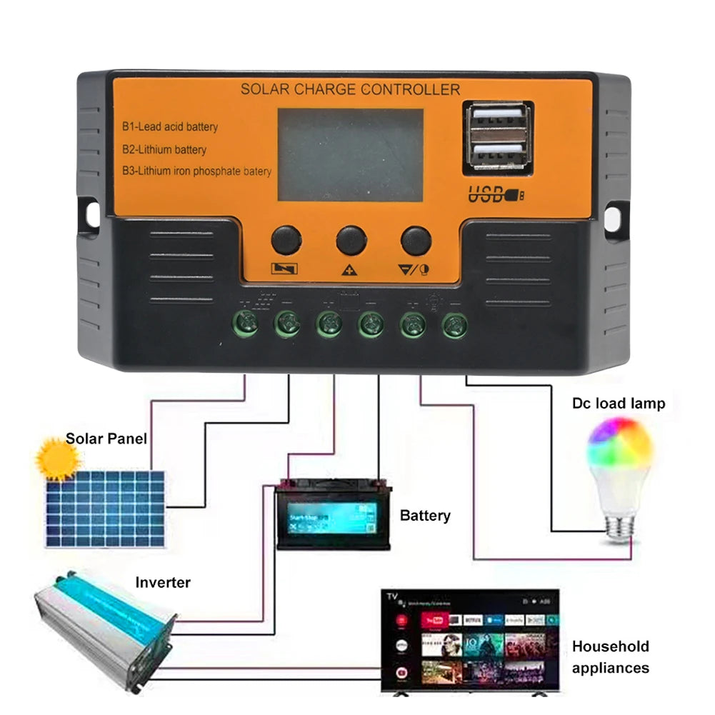 Solar Regulator 12V/24V 30A 20A 10A Solar Charge Controller Battery Charger LCD Display Dual Output USB 5V Solar Panel Controlle Zpaxo