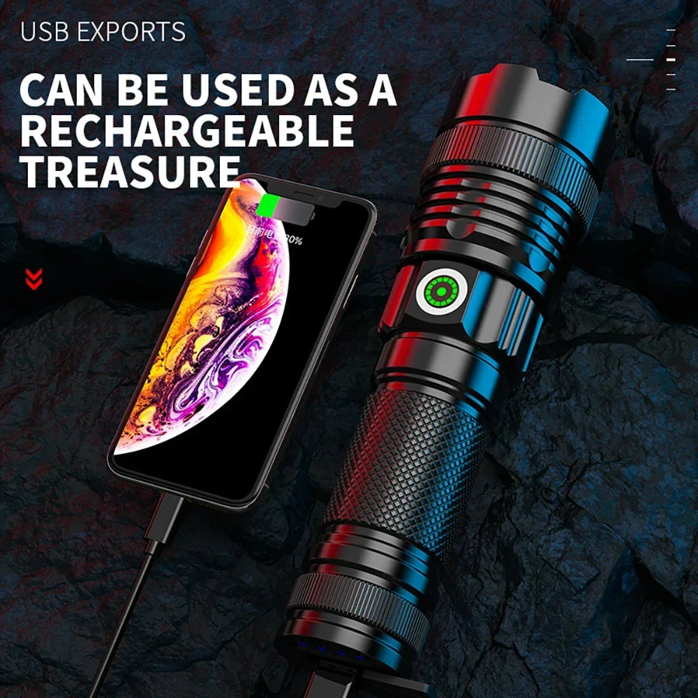 Super Bright Zoomable LED Flashlight – USB Rechargeable Spotlight