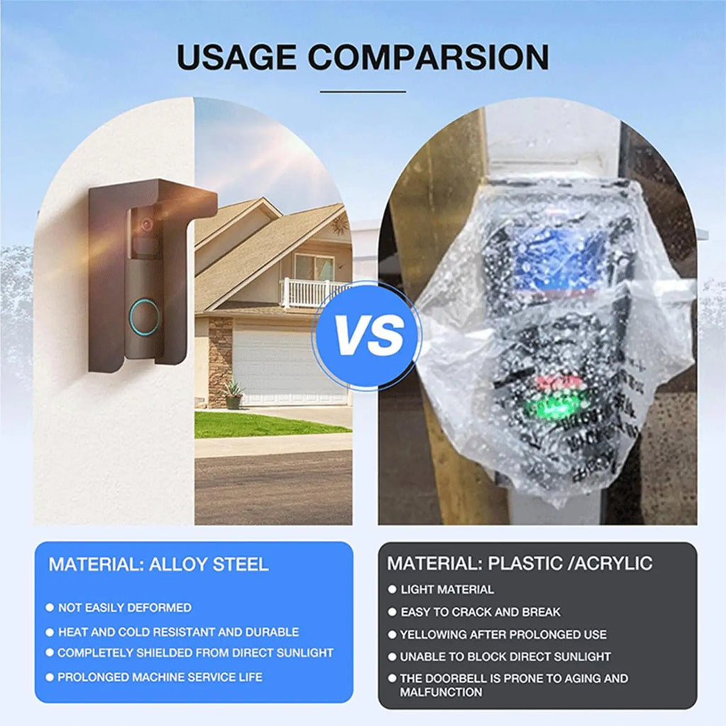Doorbell Rain Cover Weatherproof Door Bell Decorative Case Anti-glare
