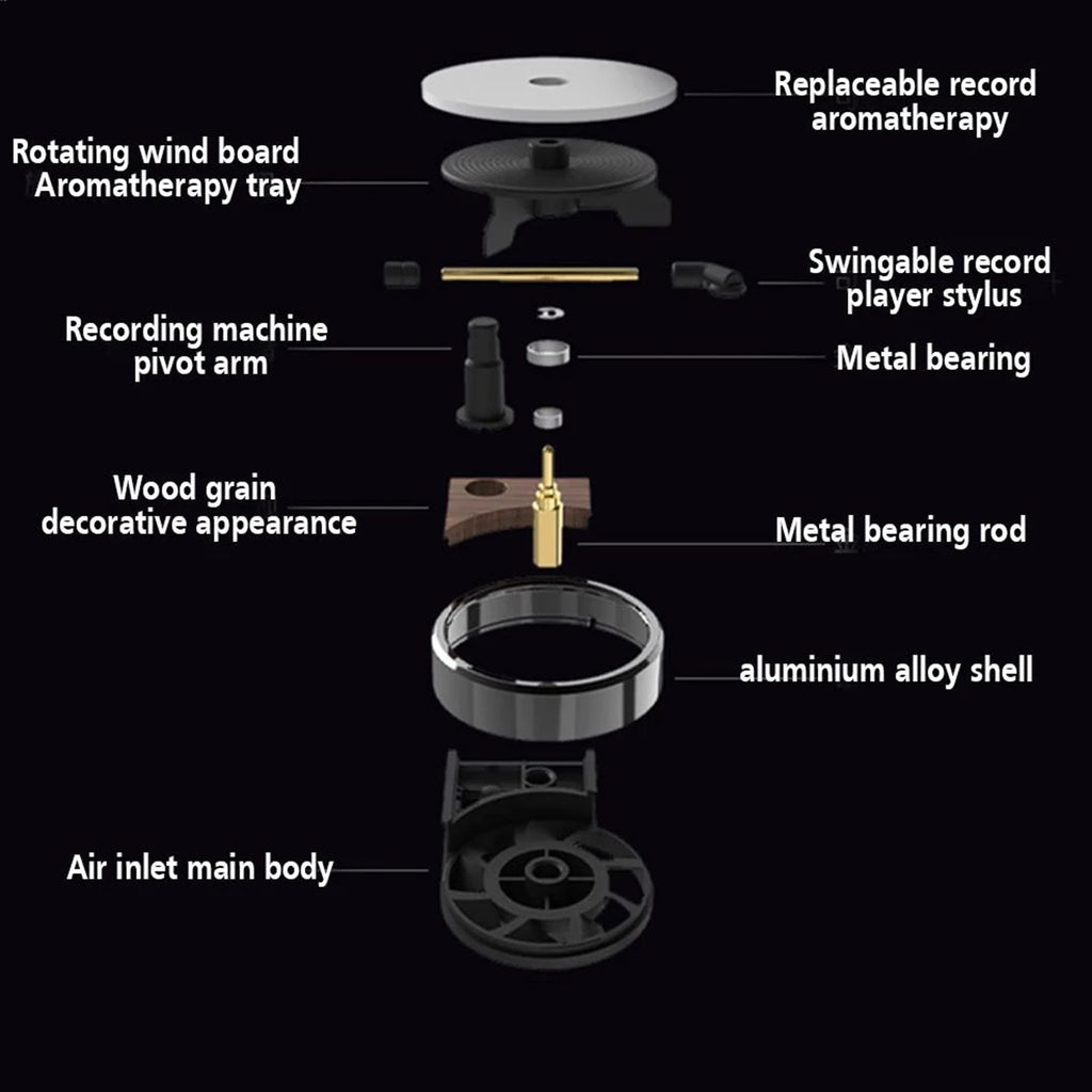 14PCS/SET Car Air Outlet Rotary Aromatherapy Creative Atmosphere Perfume Decoration Retro Gramophone Perfume Fragrance Tablets Zpaxo