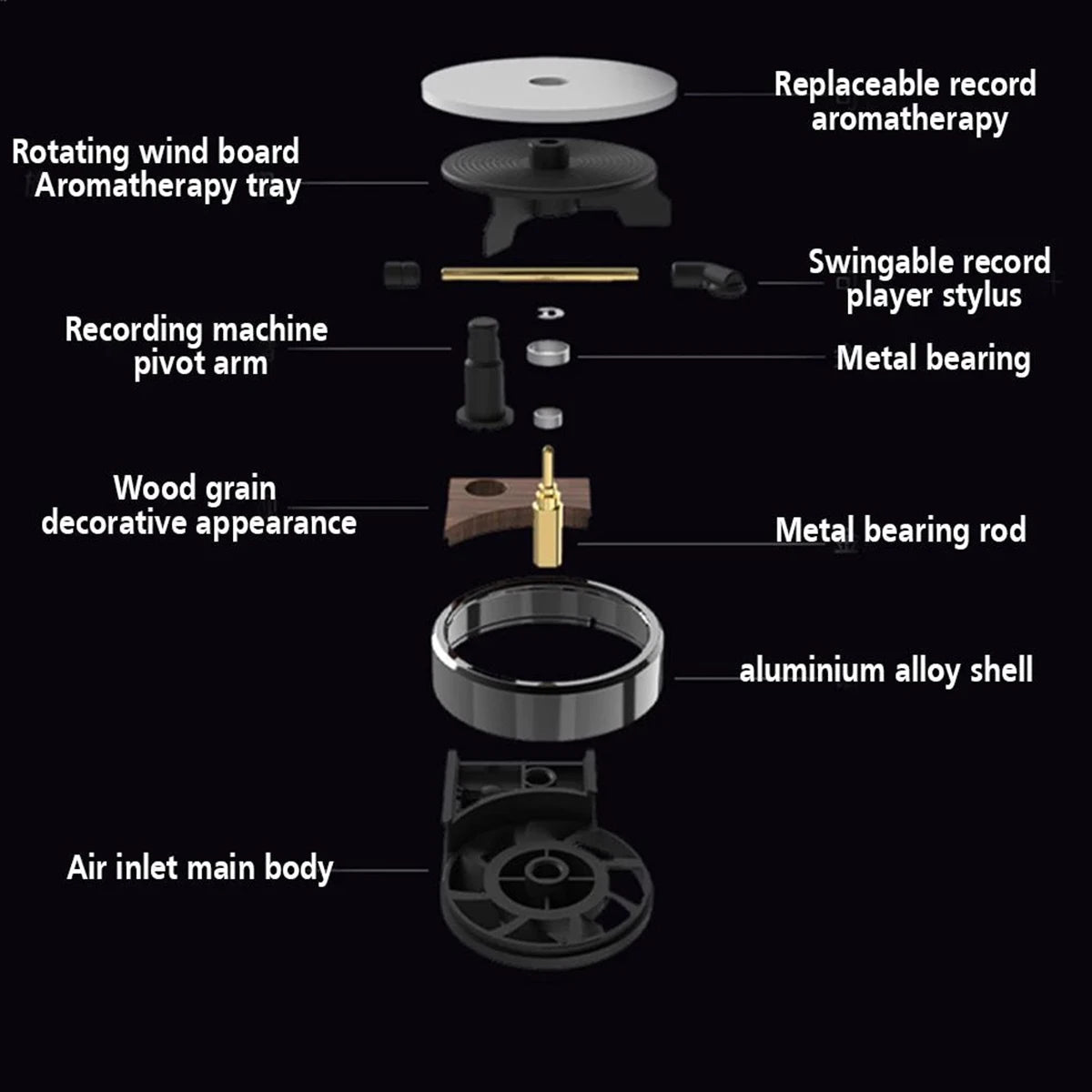 14PCS/SET Car Air Outlet Rotary Aromatherapy Creative Atmosphere Perfume Decoration Retro Gramophone Perfume Fragrance Tablets Zpaxo