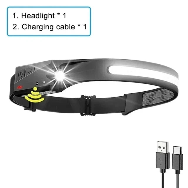 USB Rechargeable COB LED Headlamp – 500 Lumen Waterproof Torch