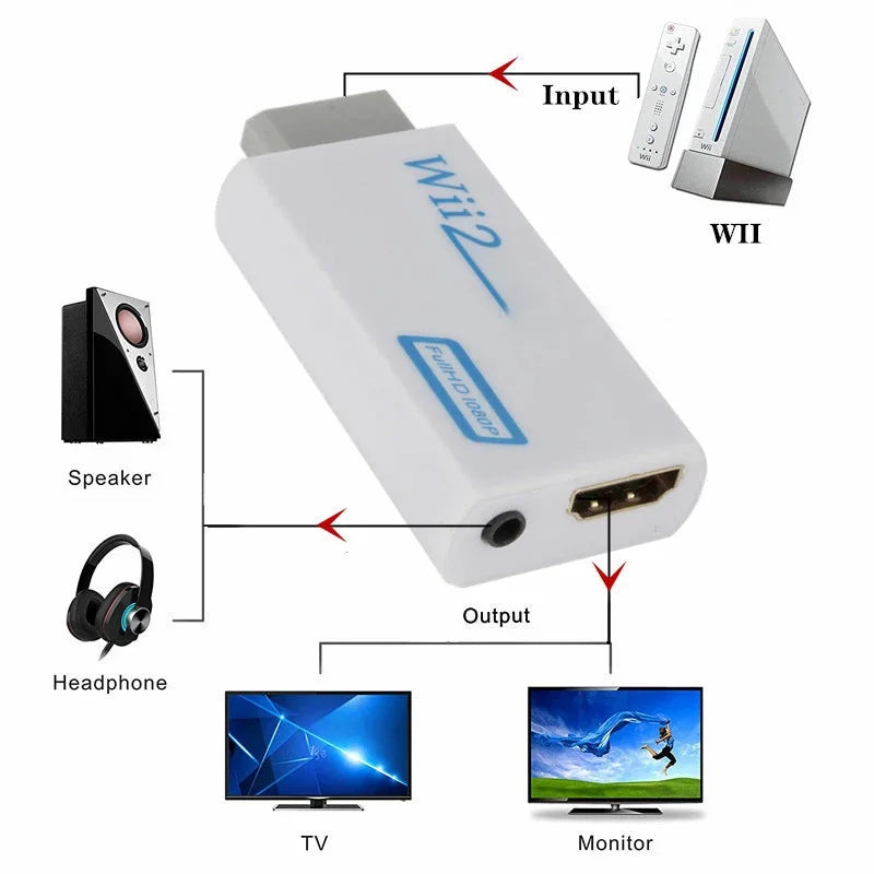 Full HD HDMI-Compatible Adapter Wii Console Converter Jack Audio Zpaxo