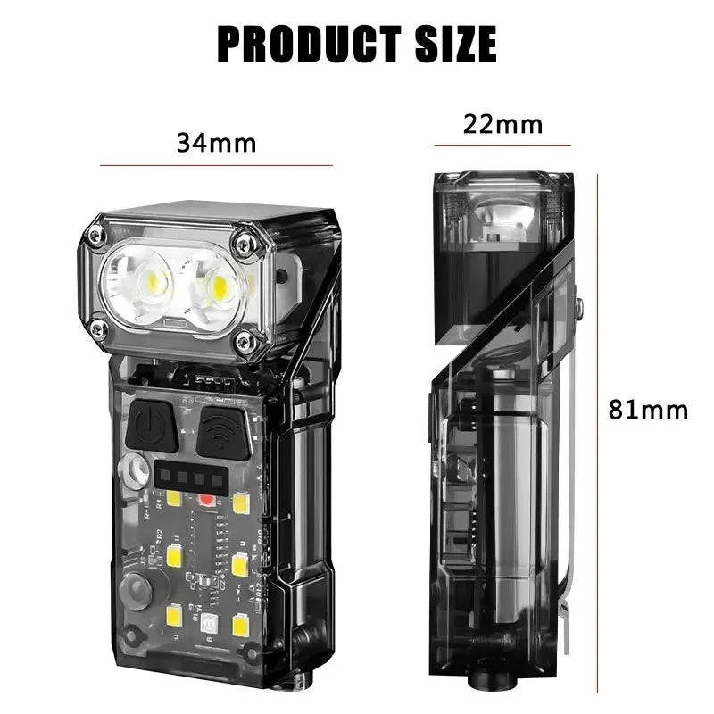 ESMARTER X52 Mini Keychain LED Flashlight & Headlamp 1200lm Keychain LED Flashlight Zpaxo