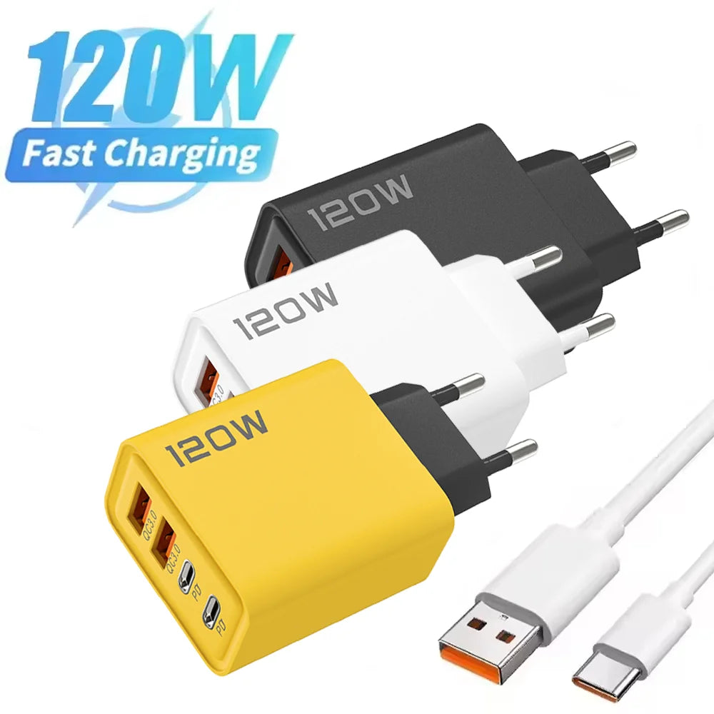 120W USB-C Fast Charging Wall Charger – Quick Charge Adapter USB-C Wall Charger Zpaxo