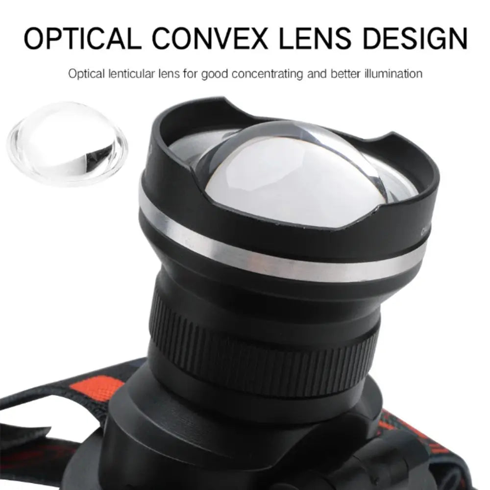 3 Lighting Modes USB Rechargeable Headlamp High Power LED High Lumens Super Bright Head Lamp Waterproof Design T6 LED Zpaxo