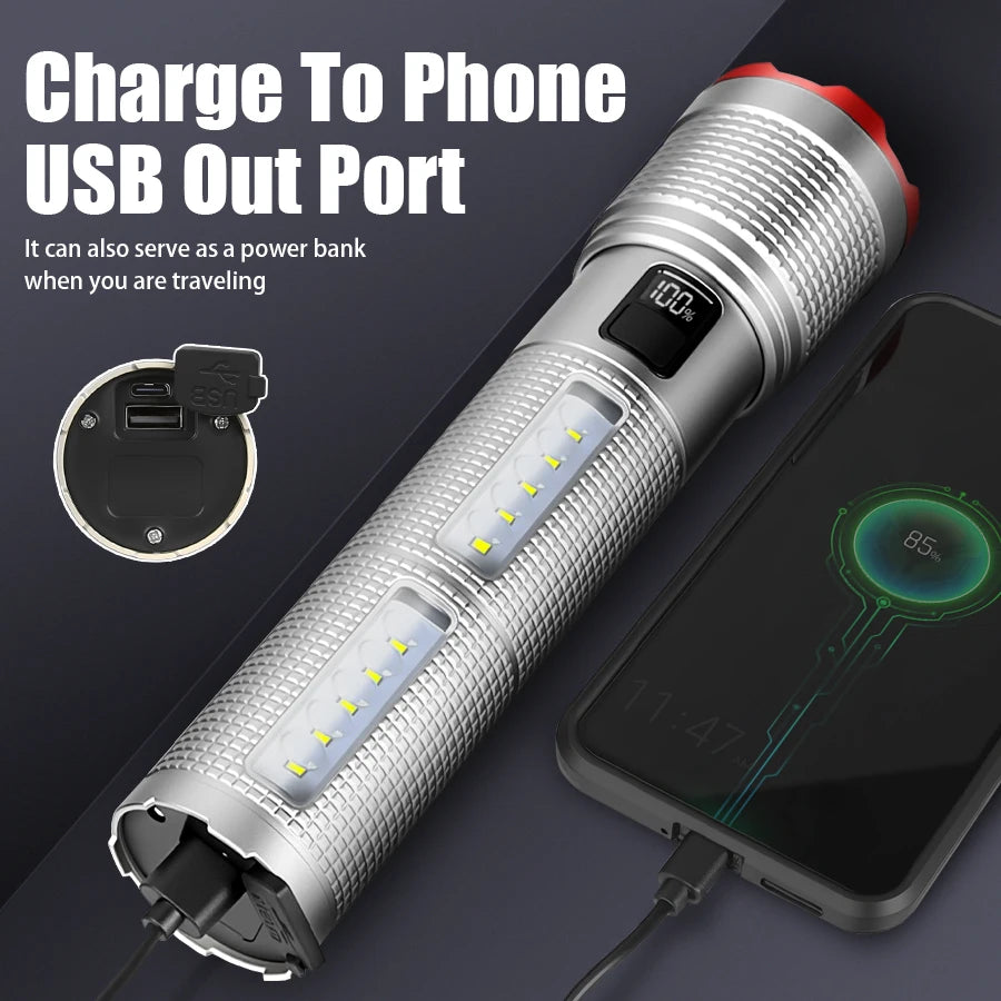 KDULIT LED Tactical Flashlight – Rechargeable, IP65, 5 Modes