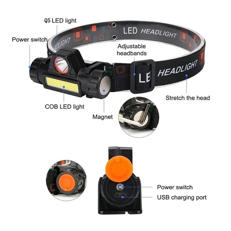 Rechargeable LED Headlamp – XPE COB Dual Light & Tail Magnet Rechargeable Headlamp Zpaxo
