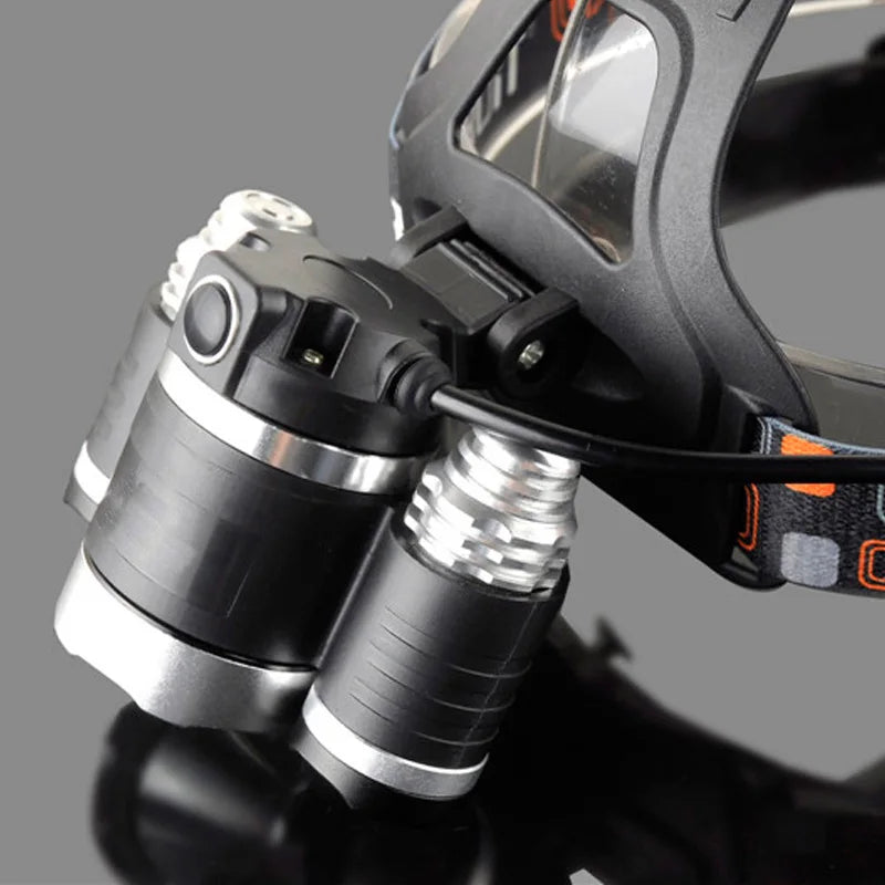 KDULIT LED Headlamp Rechargeable 18650 Waterproof Outdoor