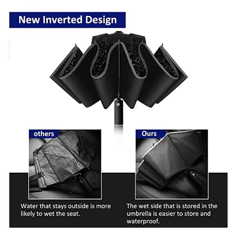 Men Women Umbrella Fully Automatic Reverse Folding Umbrella with Windproof Reflective Stripe UV Umbrellas Zpaxo