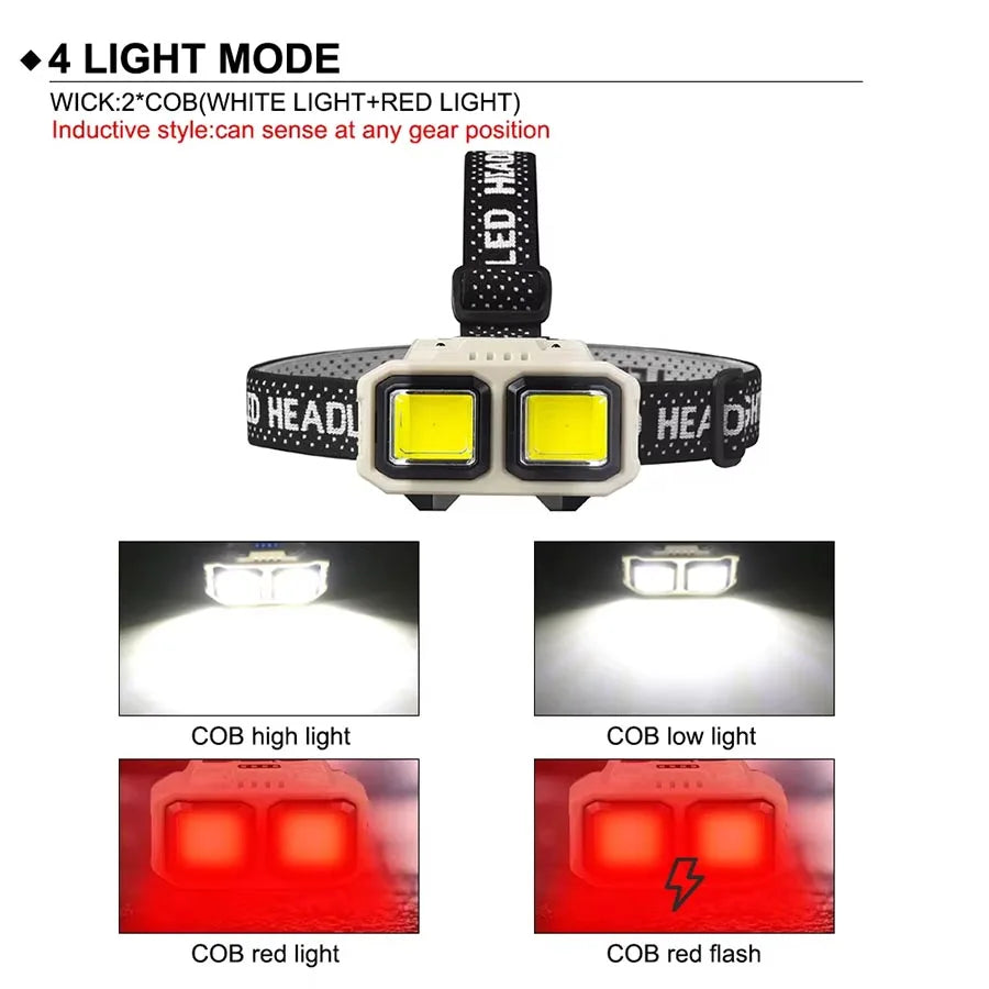 Bright LED Induction Headlamp USB Rechargeable Flashlight Headlight Zpaxo