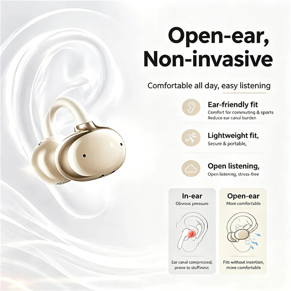 KEBIDUMEI Open-ear Wireless Headphones Bluetooth 6 0 Earphones Mic