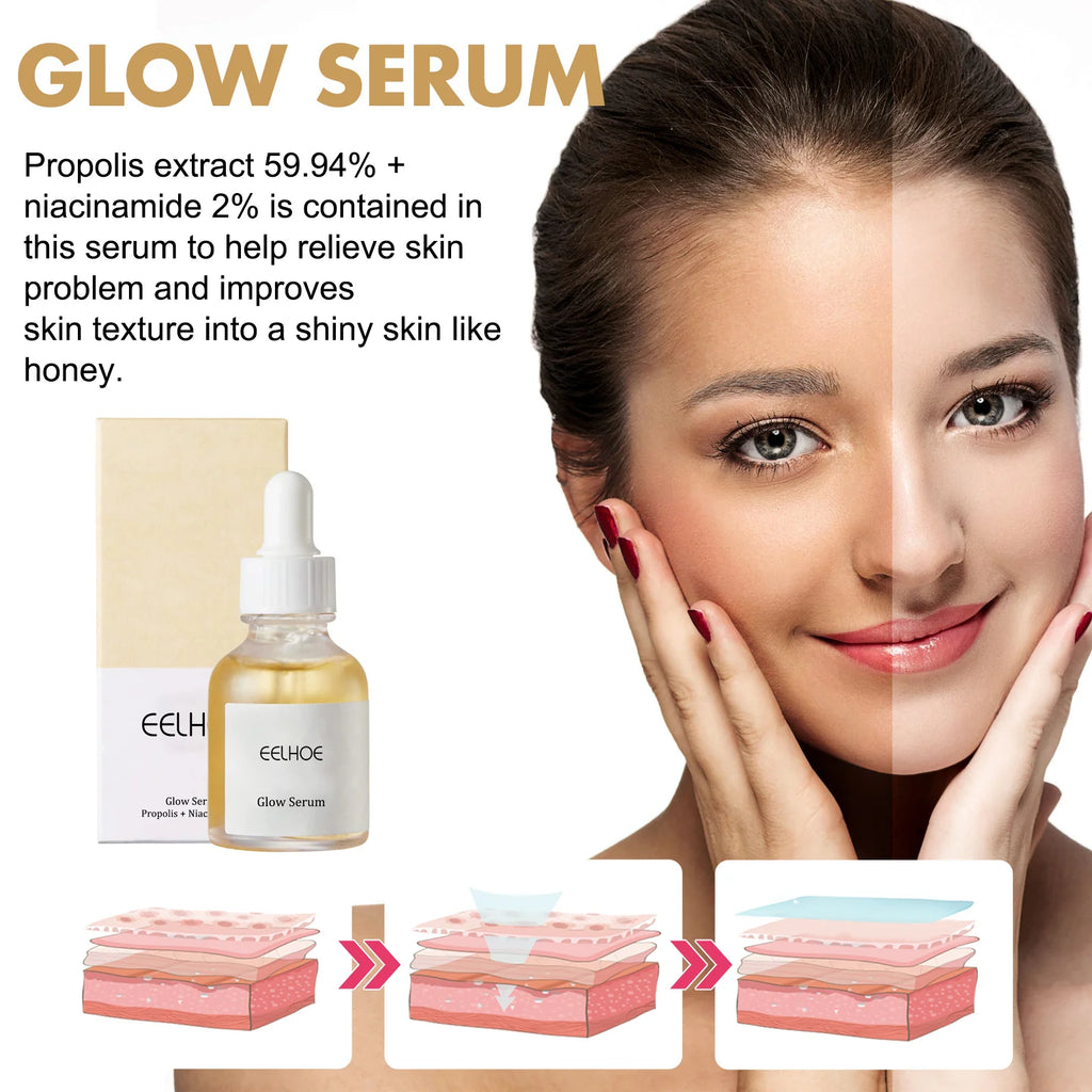 Glow Serum Propolis and Niacinamide Hydrating Facial Soothing Moisturizer Lighten Acne Marks Whitening Facial Essence Zpaxo