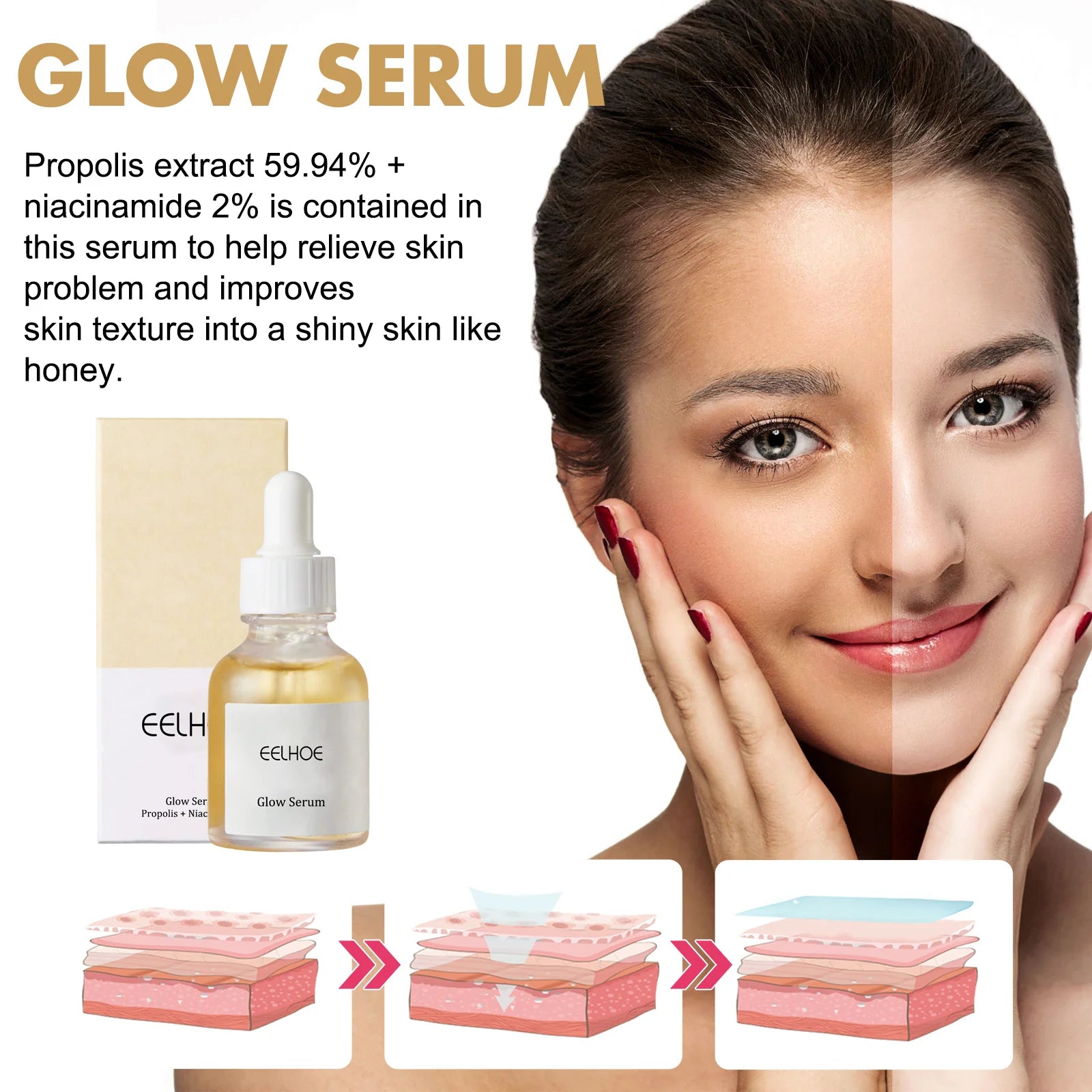 Glow Serum Propolis and Niacinamide Hydrating Facial Soothing Moisturizer Lighten Acne Marks Whitening Facial Essence Zpaxo