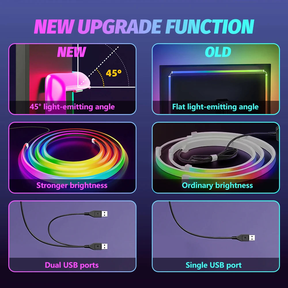 LED Strip Sync Lights Bar Smart Gaming Ambient Light Computer Backlight Strip App Control Music/Color Sync Bedroom Decor Zpaxo