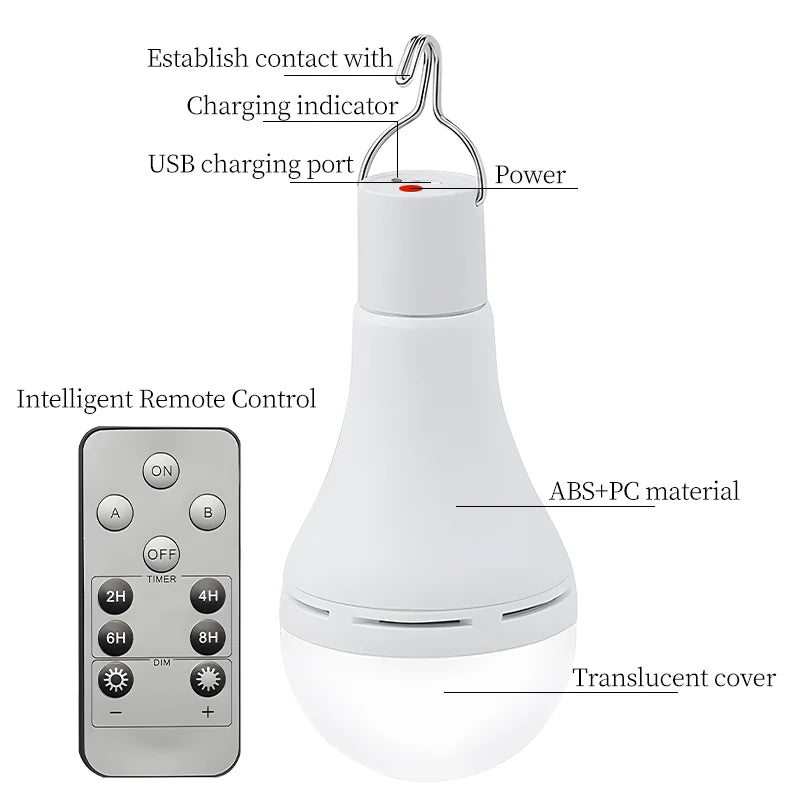 Solar Lights Waterproof USB Charged Hanging Emergency Sunlights Zpaxo