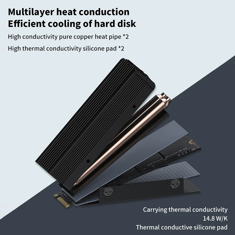 All-Aluminum M.2 NVMe SSD Heatsink | SSD-V3 2280 Cooler