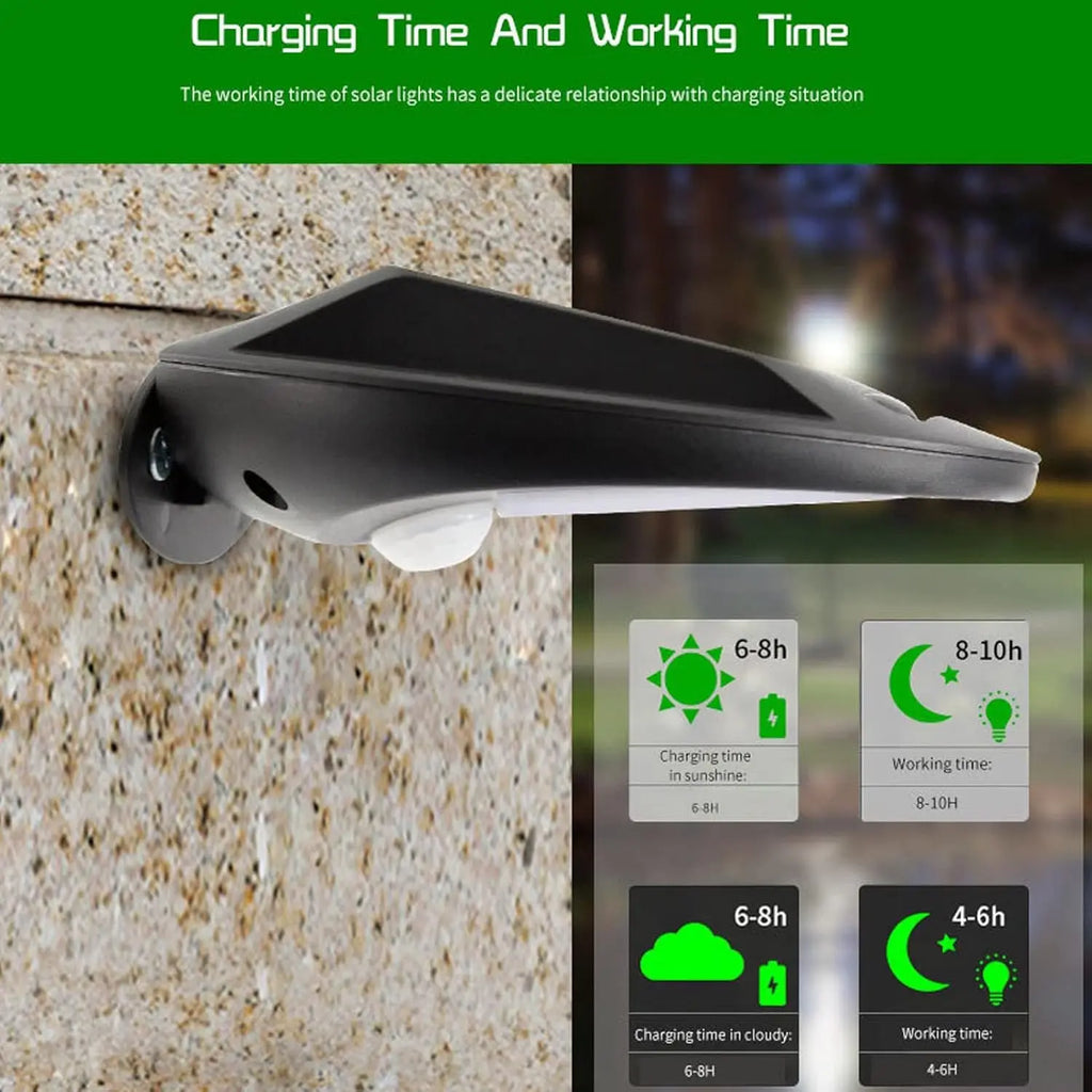 Solar Outdoor Wall Lamp Sensitive Motion Sensor Weather Resistant Outdoor LED Solar Wall Light for Gardens Patios Porch Garages Zpaxo