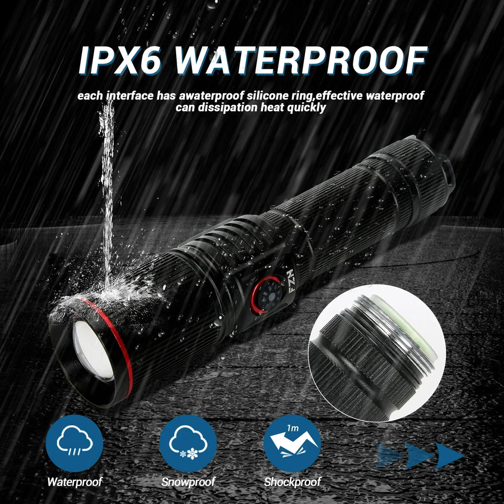 Ultra Bright 1000LM LED Flashlight – Zoomable USB Rechargeable