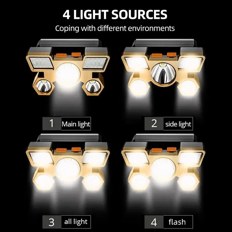 Rechargeable LED Headlamp – Camping, Hiking, Fishing & Hunting