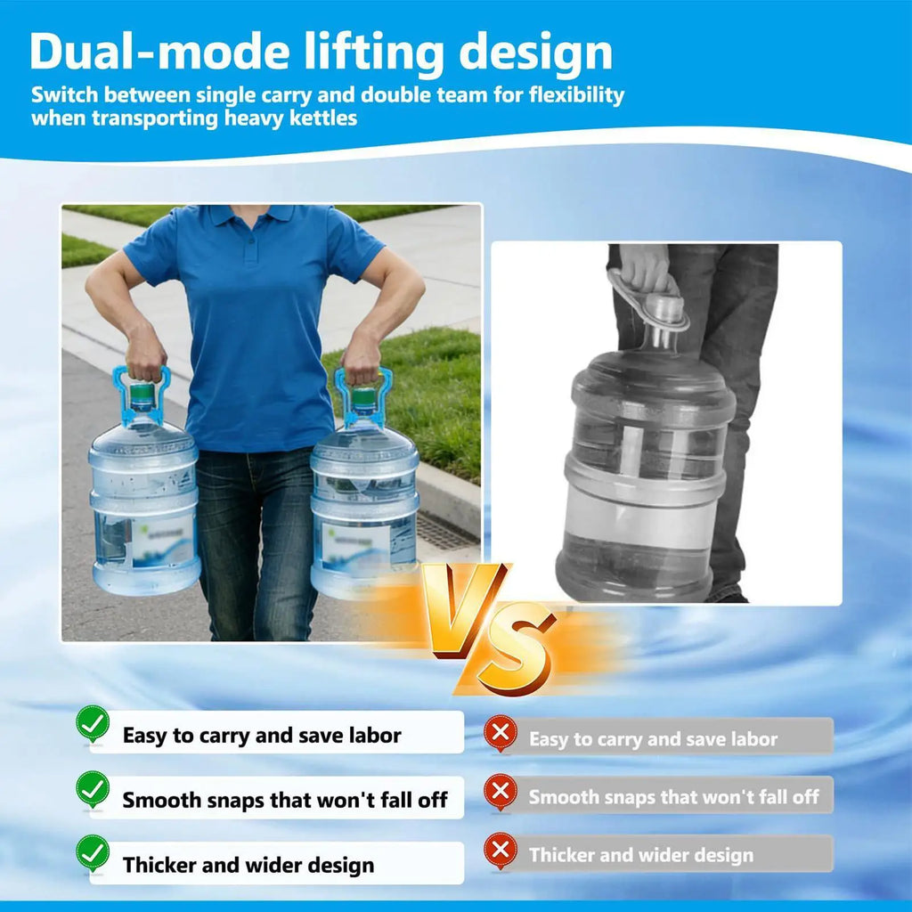 5 Gallon Water Bottle Lifter Carrier Grip Ergonomic Drinking Bucket